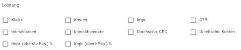 Diese Parameter für Leistung kennt Google Ads